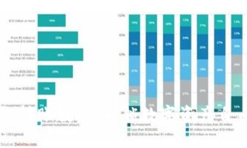 ImToken钱包转账教程：解锁数字资产自由，轻松转账！