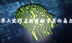 ### 数字货币的定位与趋势分析在当今经济与科技