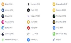 如何创建以太坊钱包：新手指南与最佳实践