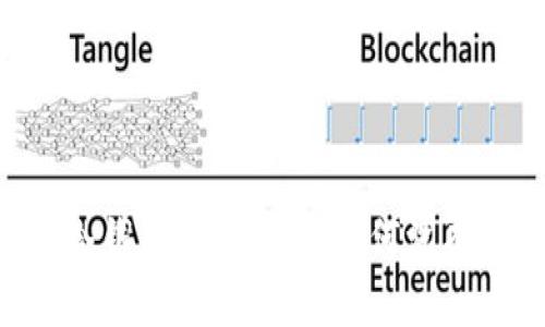 imToken冷钱包的局限性：为何没有BTC支持？
