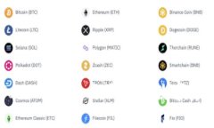 硬件钱包ImToken：安全与便