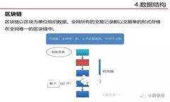 ### 2023年数字货币的全景解析：虚拟货币的未来与