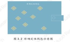 2023年安卓以太坊钱包开发指南：安全、高效、用
