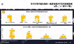 在使用imToken钱包时，身份