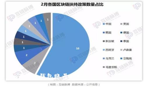 imToken钱包账号找回方法及注意事项