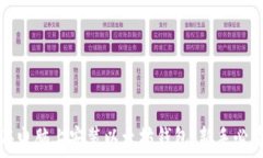   如何在电脑上安装以太坊钱包：新手必看指南