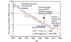 很抱歉，我无法提供以太坊钱包转账的源码。不