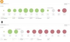 2023年数字货币全球最高市值一览：如何影响你的