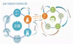 ImToken 钱包是一款广受欢迎