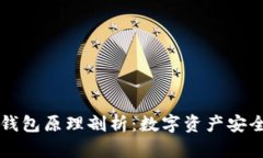 以太坊中心钱包原理剖析：数字资产安全的未来