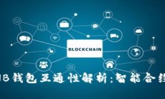 以太坊钱包与BNB钱包互通