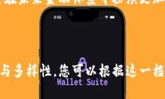 jiaoti探索区块链数字货币的独特特征与未来趋势