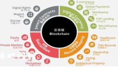 注意： 提供代码和开发相关内容涉及技术及安全