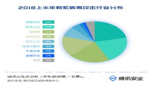 2023年以太坊钱包imToken矿工费解读：如何在区块链交易中节省费用