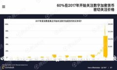 2023年以太坊钱包交易手续费解析：如何降低你的