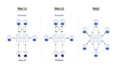 2023年数字货币概念股一览：投资机遇与市场趋势