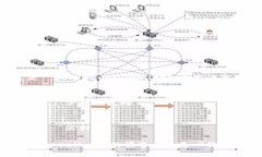 以太坊钱包的英文是 ＂Ethereum wallet＂。它的读音