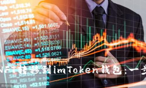 如何将NFT转移到imToken钱包：一步步指南