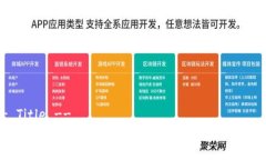 !-- Title --数字货币监管单位全解析：未来的发展