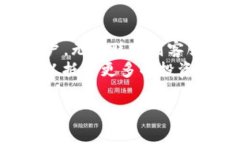   揭秘数字货币Lamb骗局：警惕新兴投资陷阱 /