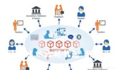 如何快速建立以太坊钱包：新手必看指南