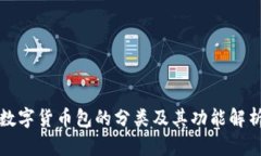 数字货币包的分类及其功能解析