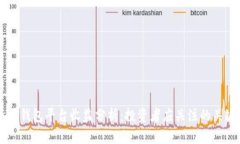 以太坊钱包平台收益分析：投资者应关注的关键