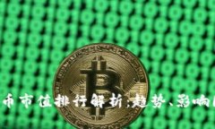 2023年数字货币市值排行解析：趋势、影响因素及