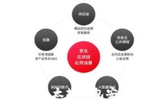 如何使用以太坊钱包安全购买代币