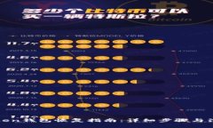 : imToken钱包恢复指南：详