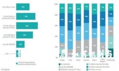 以太坊钱包空投骗局：如何识别与避免