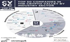 节点科技在数字货币领域的革命性进展与未来展