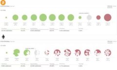 如何查看以太坊钱包的密钥：详细步骤与解读