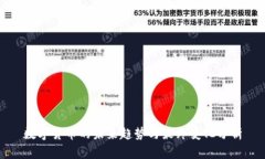 数字货币的未来趋势与最终变化分析