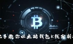 :手把手教你以太坊钱包K线分析技巧