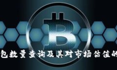 以太坊钱包数量查询及其对市场估值的影响分析