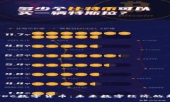 京东JDC数字货币：未来数字经济的新模式