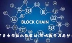 数字货币价格机制解析：影响因素与趋势分析