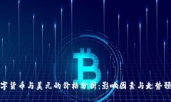 数字货币与美元的价格分析：影响因素与走势预