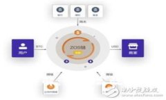 imToken钱包转账功能详解：