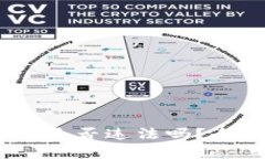 Mark数字货币是否违法吗？全面解析与解答