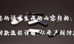 以下是根据您的请求生成的内容结构：以太坊钱