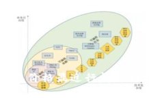 以太坊钱包价格最近行情分析与趋势解读