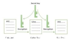 如何申请数字货币ETC钱包：详细指南与技巧