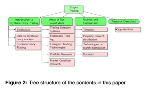 如何处理 imToken 钱包转错地址的情况？